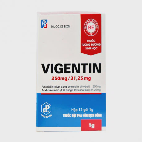 Vigentin 250mg/31,25mg (Hop 12Goi)